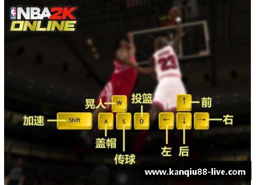 NBA2KOnline湖人队控制力：打造最强电竞阵容