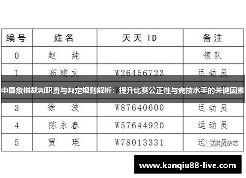 中国象棋裁判职责与判定规则解析：提升比赛公正性与竞技水平的关键因素